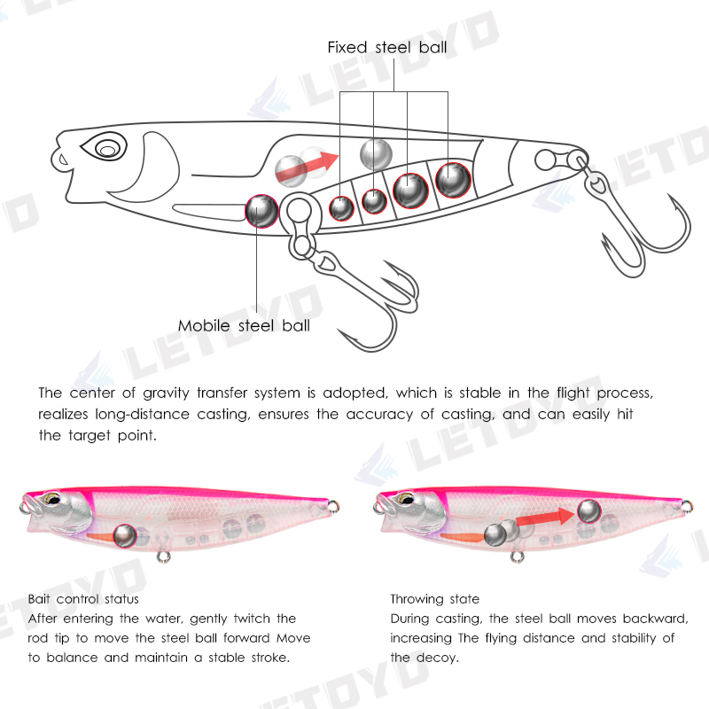 LETOYO 65mm 5g/90mm 10g Surfac - огляд і ціна Fishing Lure Buzzbait