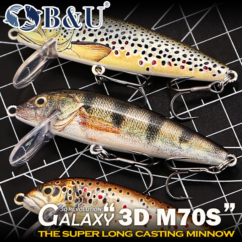 B&U Fishing Lures Sinking Minn - огляд і ціна Fishing Lure Swimbait