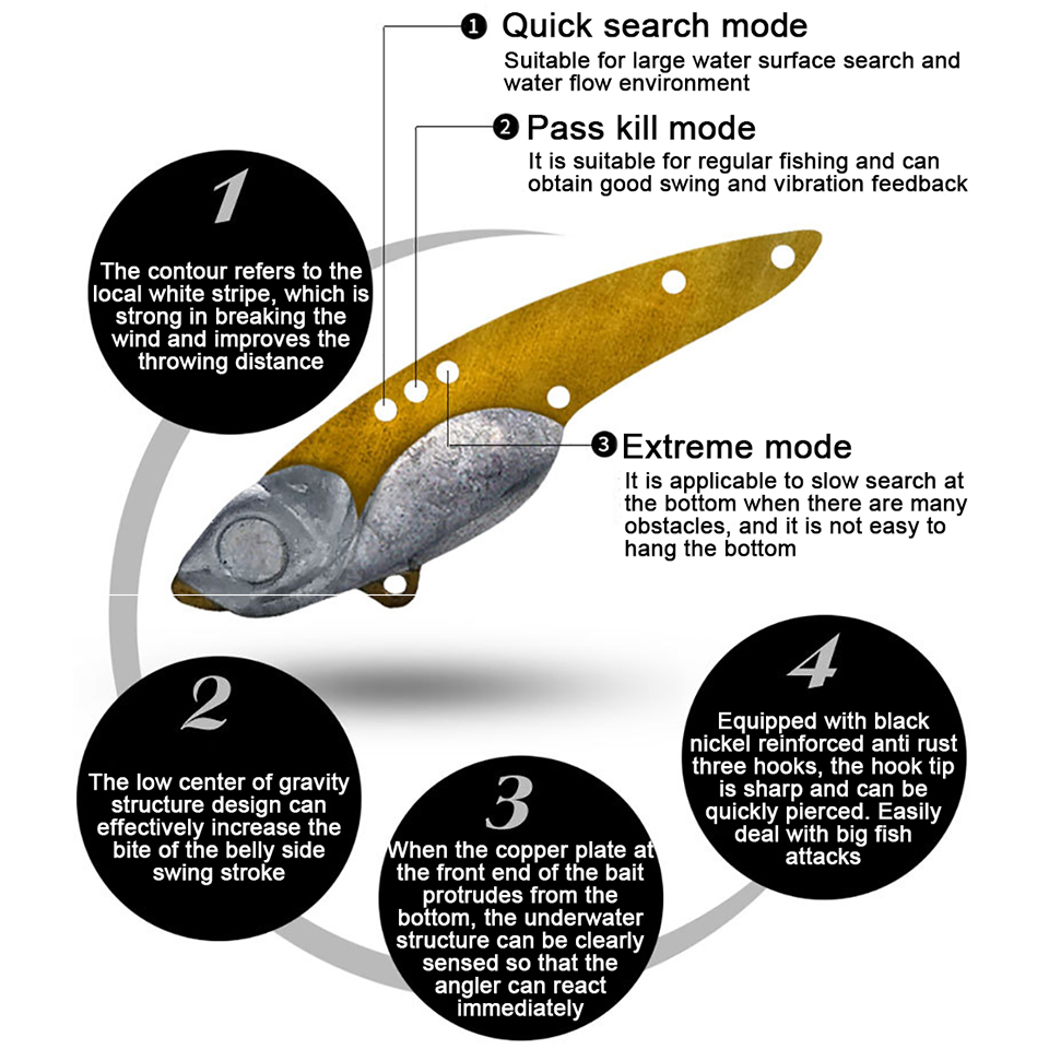 GOBYGO 3.5G-13G Metal VIB Fish - огляд і ціна Fishing Lure Swimbait