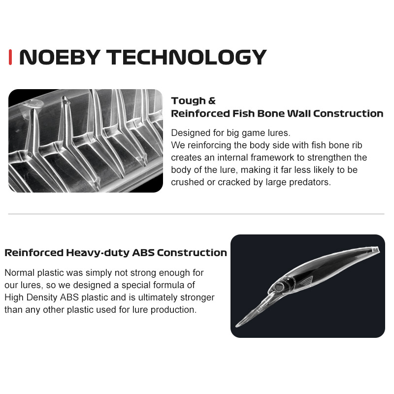 Noeby Trolling Minnow Fishing  - огляд і ціна Fishing Lure Spoon