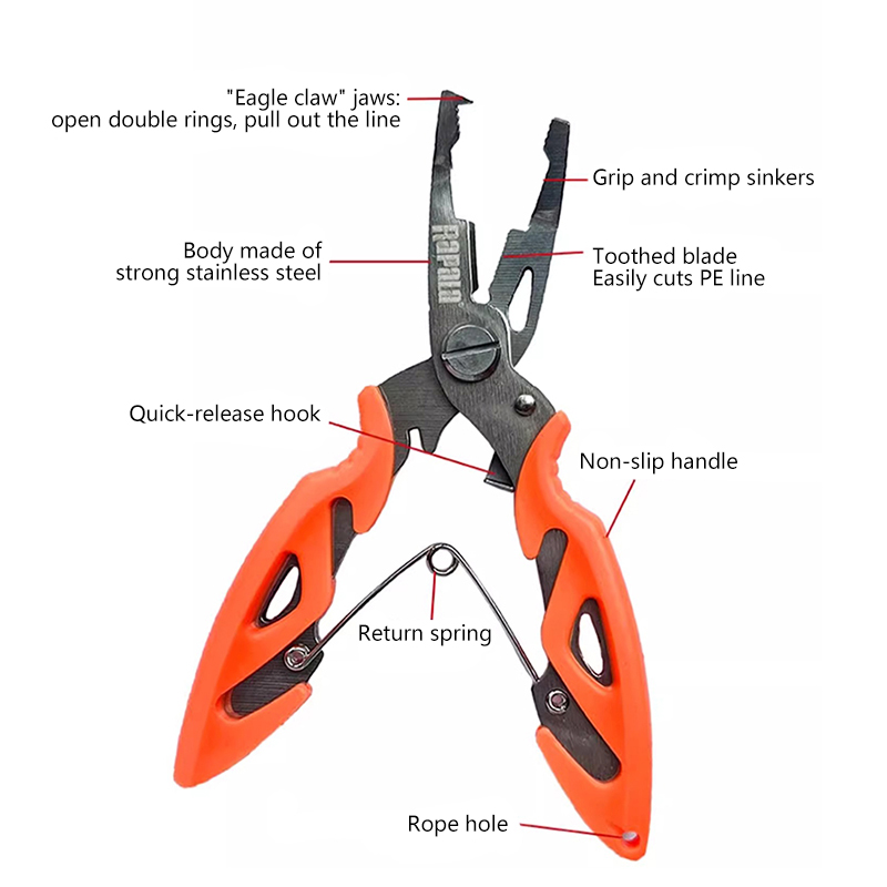 Rapala Mini Lure Pliers/Fish C - огляд і ціна Fishing Lure Kit