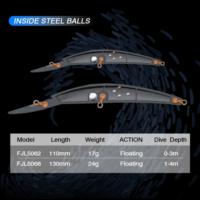 FJORD Floating Fishing Lure 11 - огляд і ціна Fishing Lure Swimbait