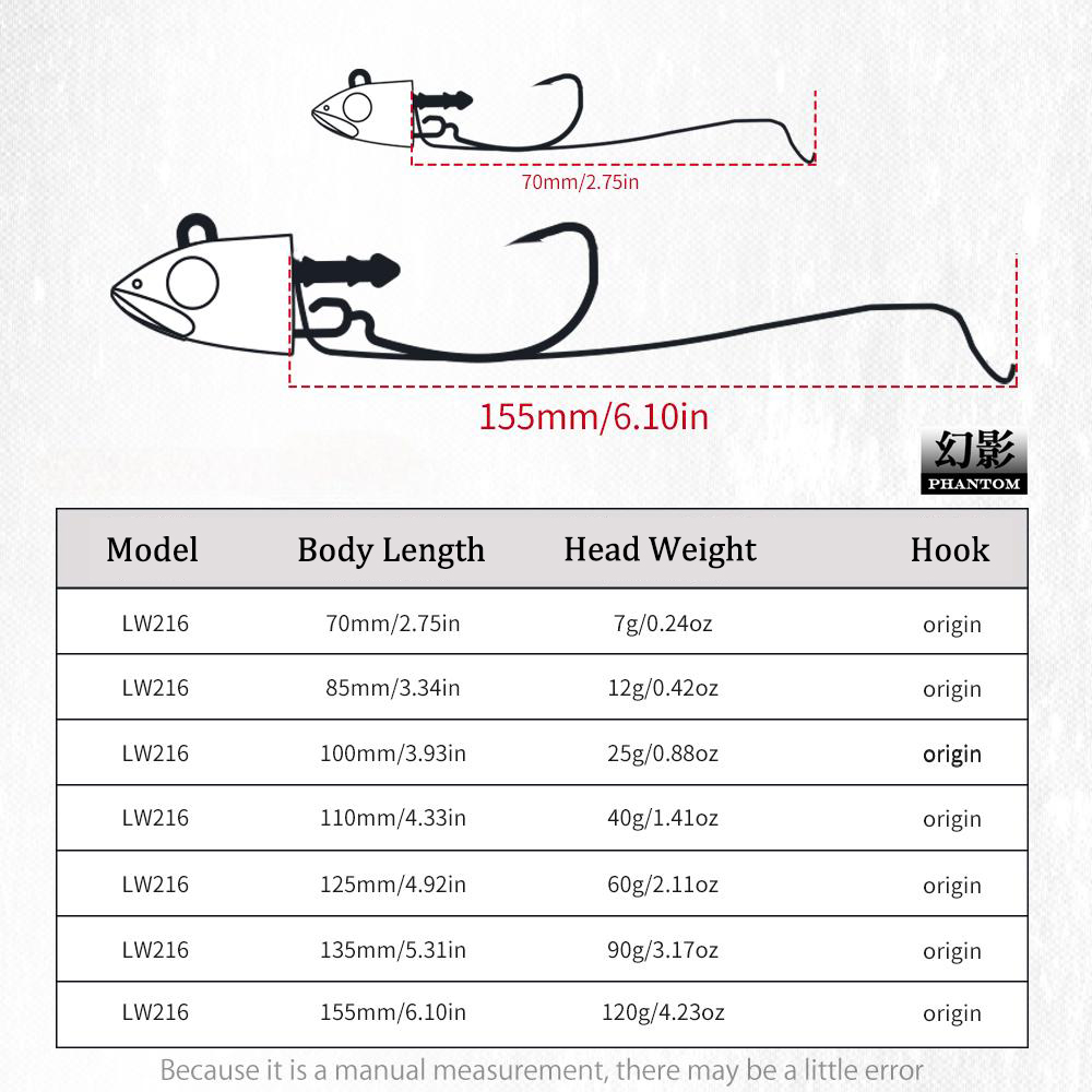 Hunthouse Barre T. Minnow Fish - огляд і ціна Fishing Lure Soft Plastic