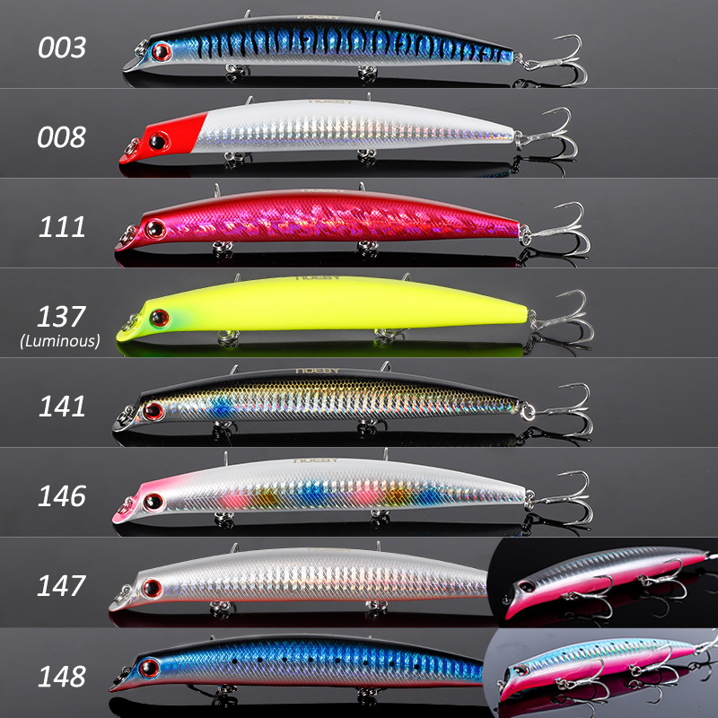 NOEBY Sasuke Minnow Fishing Lu - огляд і ціна Fishing Lure Swimbait
