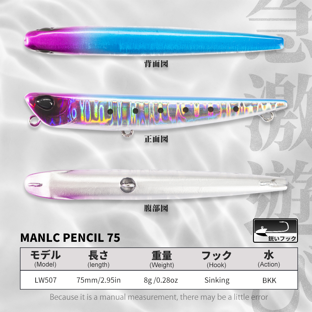 Hunthouse Bay RUF MANIC 75mm/8 - огляд і ціна Fishing Lure Spoon