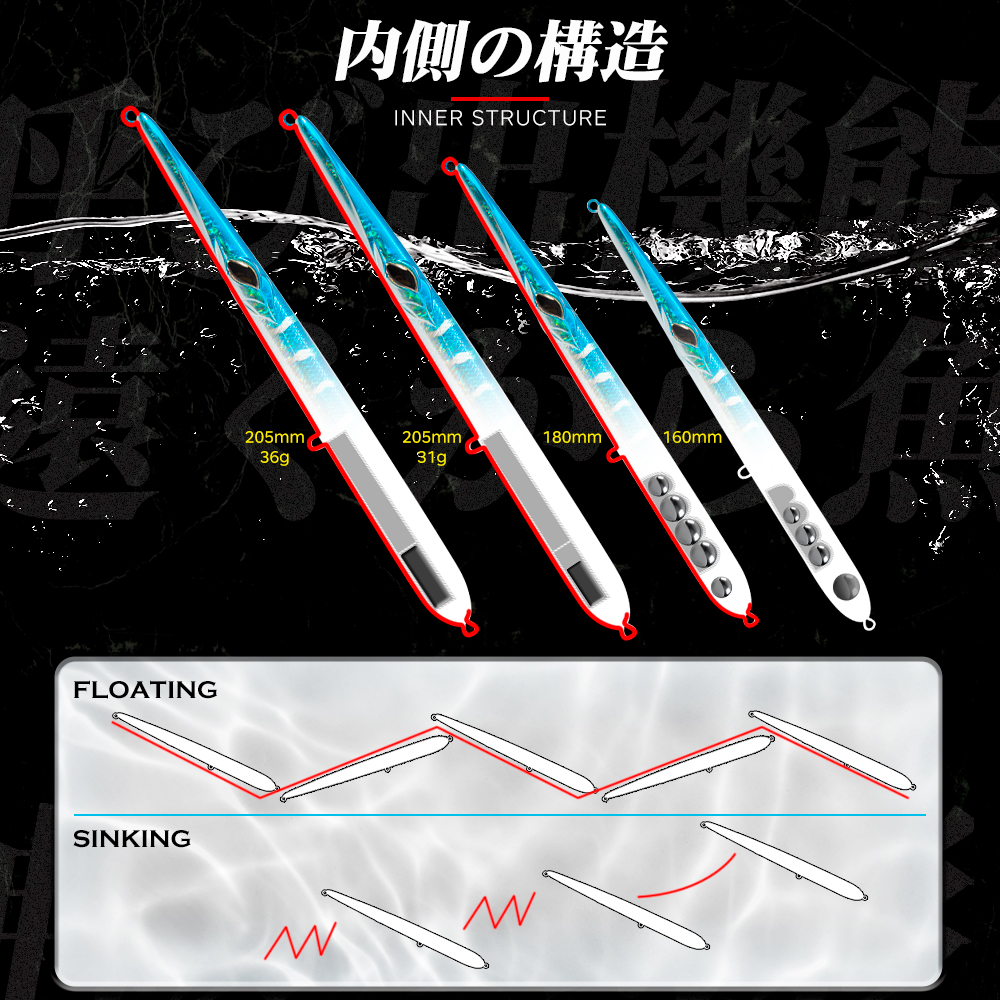 Hunthouse Stylo 210 Spinning L - огляд і ціна Fishing Lure Spoon