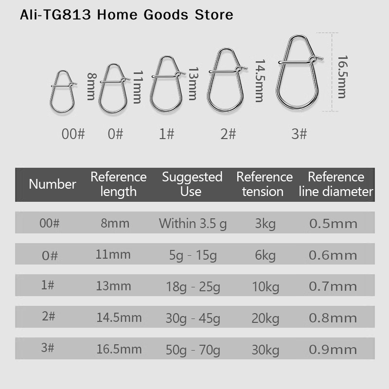 [TG813]100Pcs Fishing Clips Fa - огляд і ціна Fishing Lure Crankbait