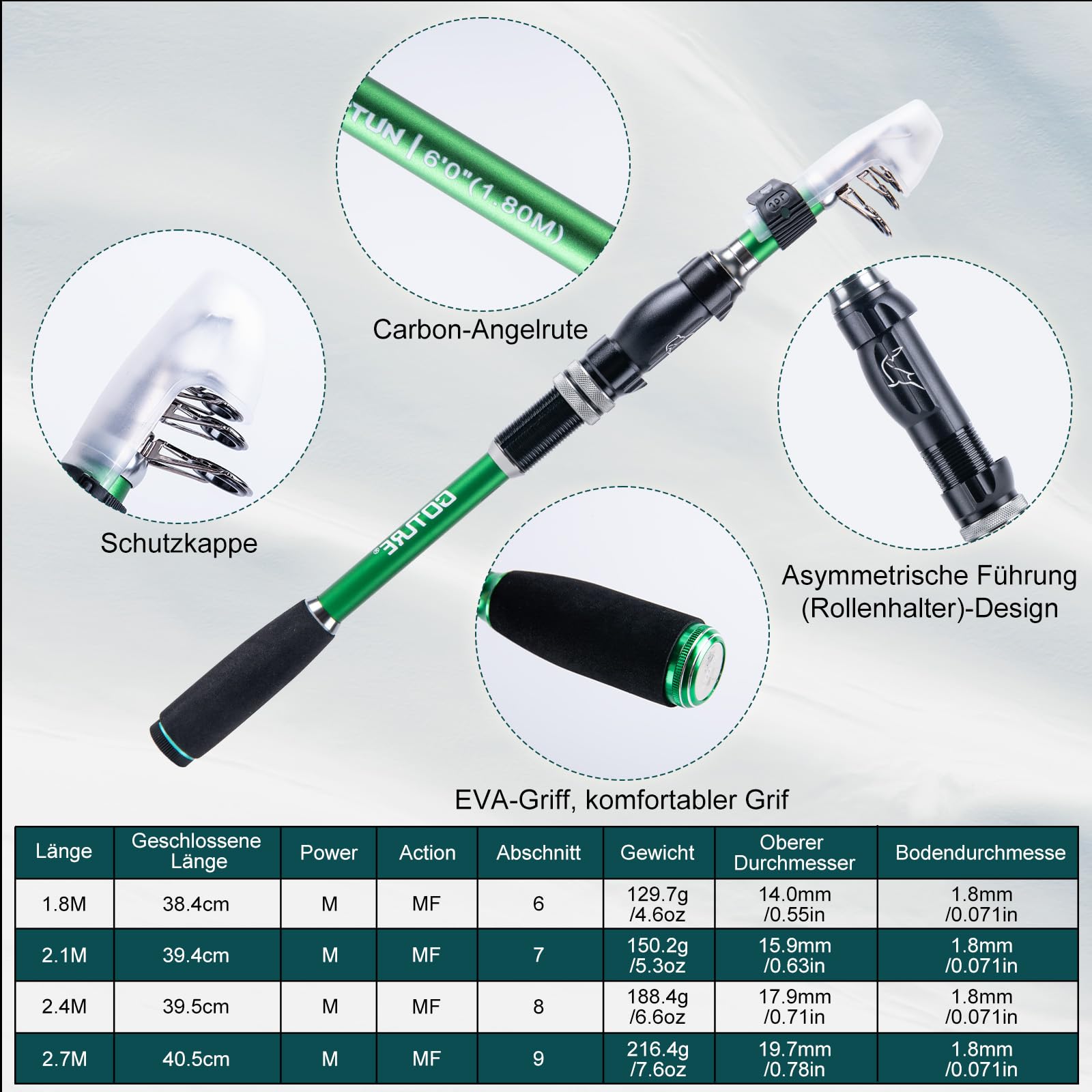 Goture 1.8M-2.7M Carbon Telesc - огляд і ціна Fishing Lure Spinner