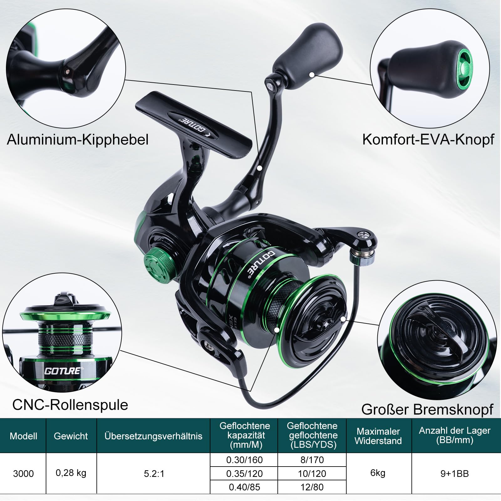 Goture 1.8M-2.7M Carbon Telesc - огляд і ціна Fishing Lure Spinner
