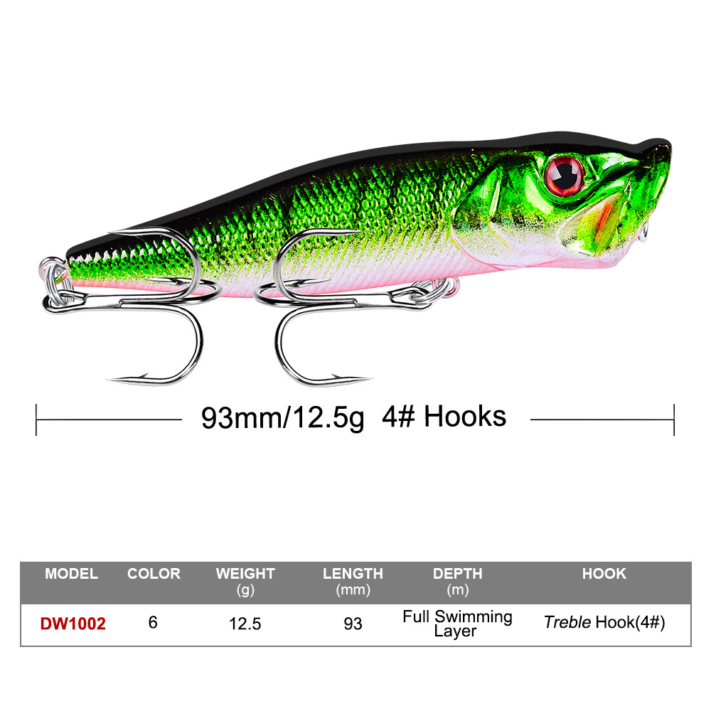 Hot Selling Popper Lure Topwat - огляд і ціна Fishing Lure Popper