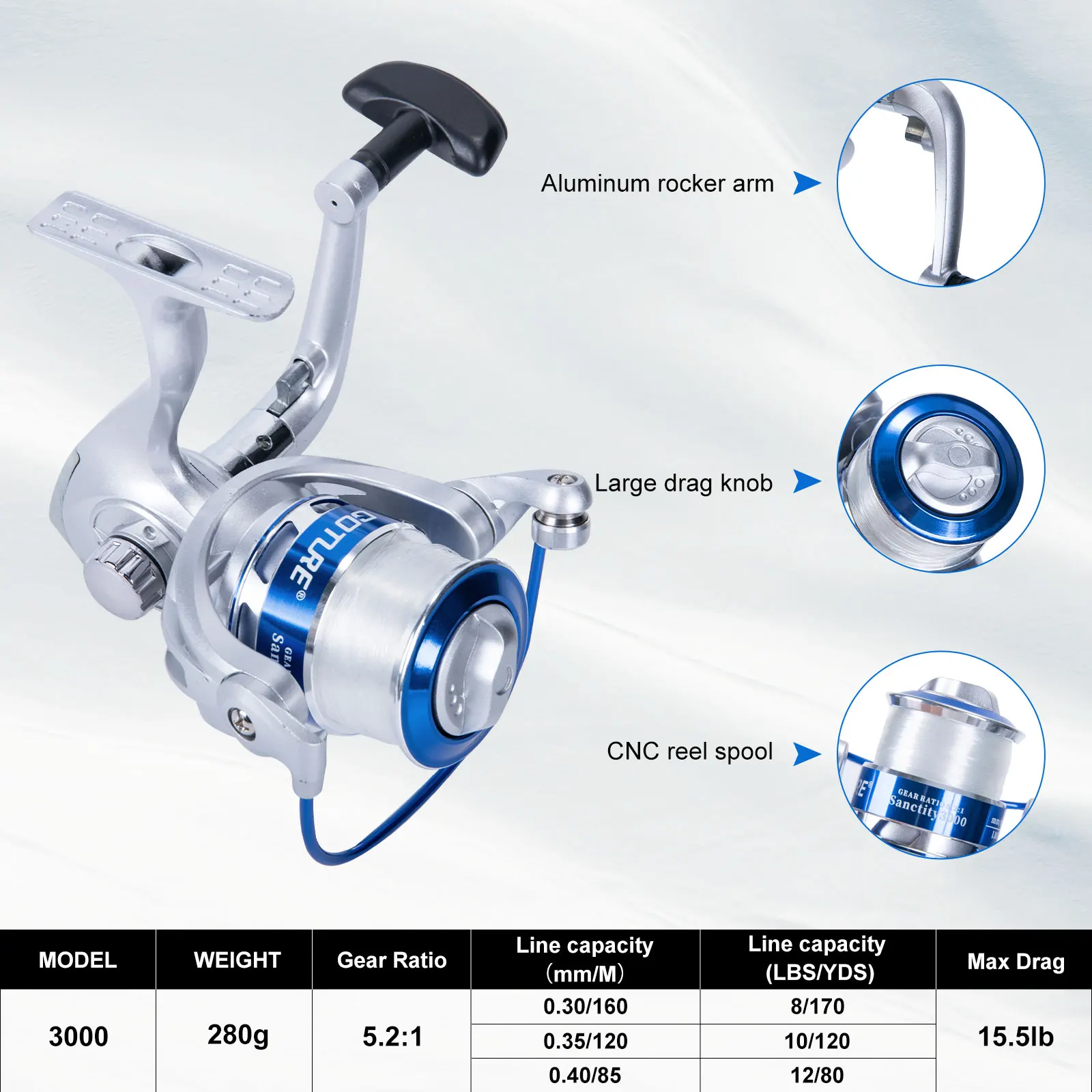 Goture Double Spinning Fishing - огляд і ціна Fishing Lure Spinner